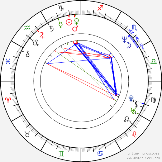 Suzanne Toase birth chart, Suzanne Toase astro natal horoscope, astrology