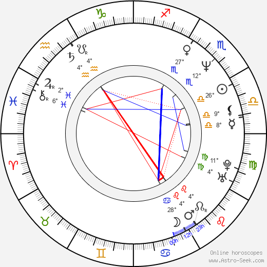 David M. Evans birth chart, biography, wikipedia 2024, 2025