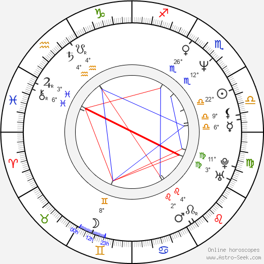 Durga McBroom birth chart, biography, wikipedia 2023, 2024