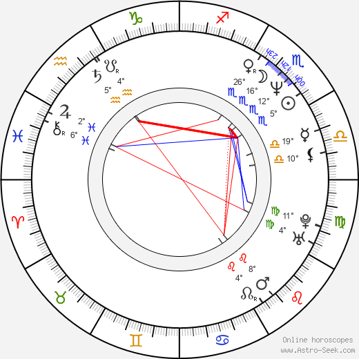 Einar Örn Benediktsson birth chart, biography, wikipedia 2023, 2024