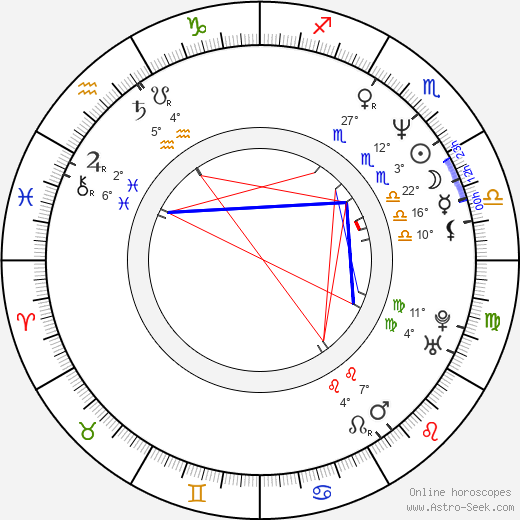 Erik de Bruyn birth chart, biography, wikipedia 2024, 2025