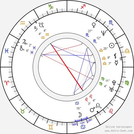 Evander Holyfield birth chart, biography, wikipedia 2023, 2024