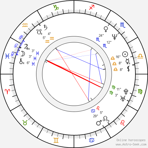Fauziah Ahmad Daud birth chart, biography, wikipedia 2024, 2025