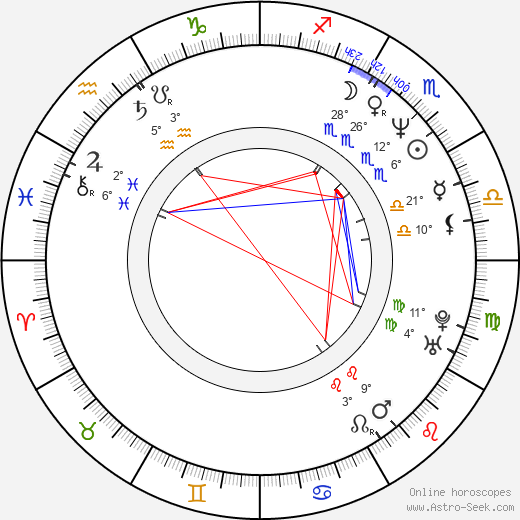 Franz Stahl birth chart, biography, wikipedia 2024, 2025