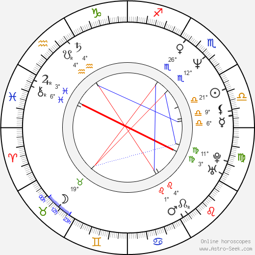 Isabelle Doval birth chart, biography, wikipedia 2022, 2023