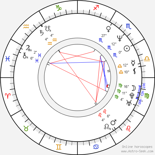 Marek Dobrodinský birth chart, biography, wikipedia 2024, 2025