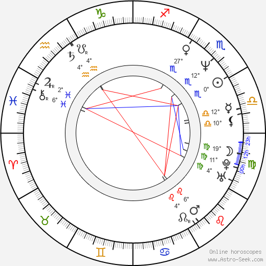 Mark Morettini birth chart, biography, wikipedia 2024, 2025