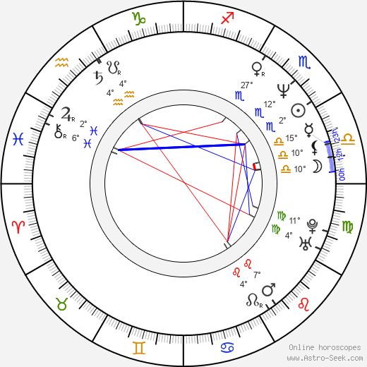 Teresa Medeiros birth chart, biography, wikipedia 2024, 2025