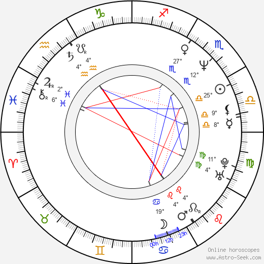 Terrie Kalbus birth chart, biography, wikipedia 2024, 2025