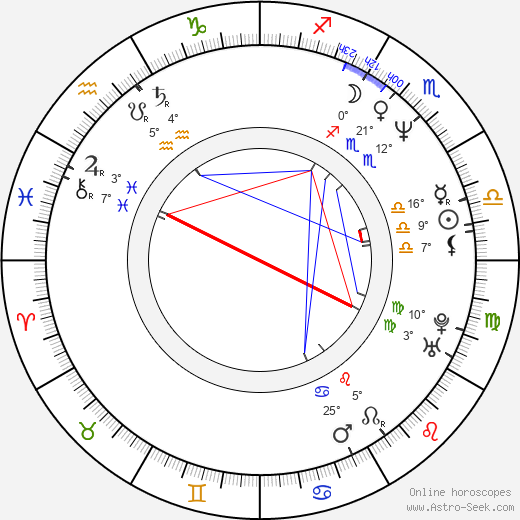 Tommy Lee birth chart, biography, wikipedia 2024, 2025