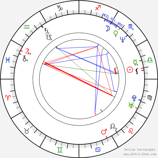 Birth chart of Tommy Lee - Astrology horoscope