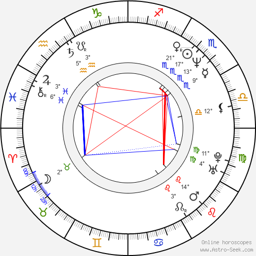 Barry Del Sherman birth chart, biography, wikipedia 2024, 2025