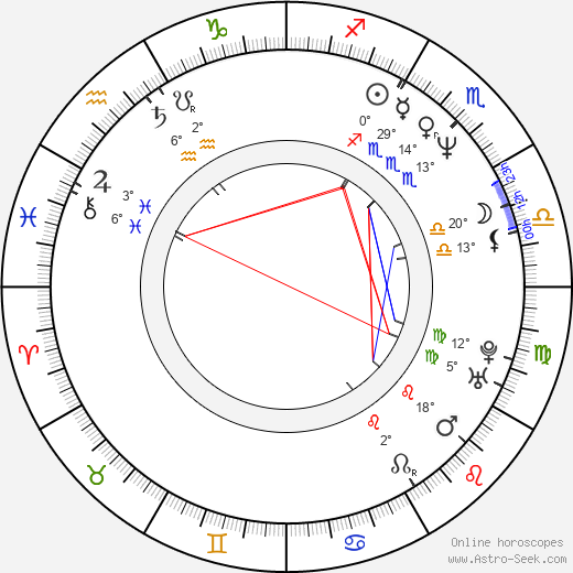 Carlinhos Brown birth chart, biography, wikipedia 2024, 2025