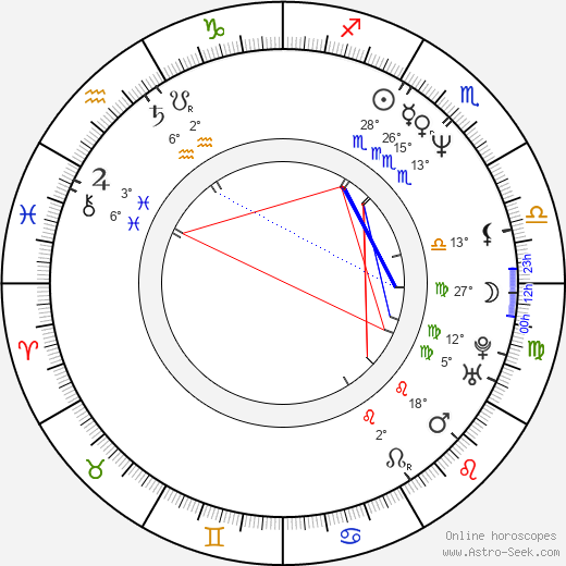 Christine Vachon birth chart, biography, wikipedia 2023, 2024