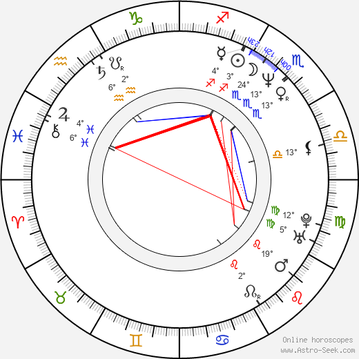 Hannes Holm birth chart, biography, wikipedia 2023, 2024