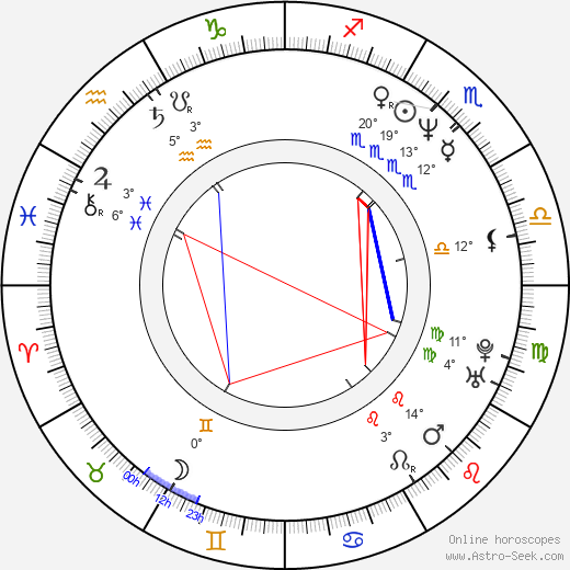 Jon Dough birth chart, biography, wikipedia 2024, 2025