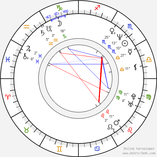 Kim Evenson birth chart, biography, wikipedia 2024, 2025
