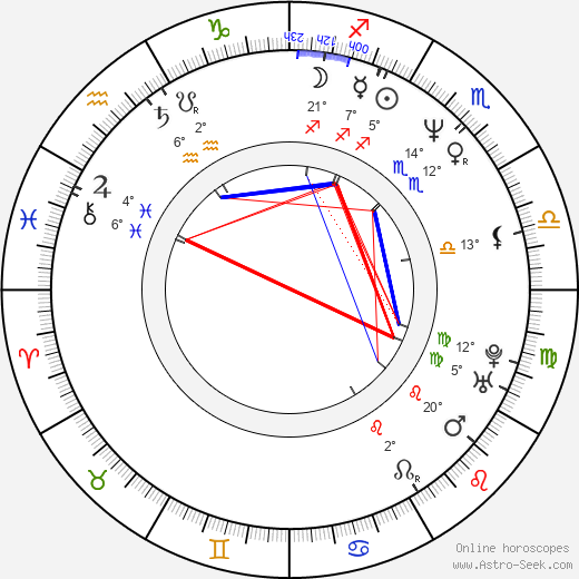 Marco Ricca birth chart, biography, wikipedia 2024, 2025