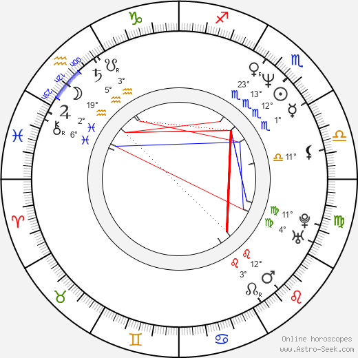 Michael Gaston birth chart, biography, wikipedia 2023, 2024