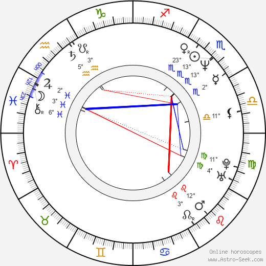 Patrick Richwood birth chart, biography, wikipedia 2024, 2025