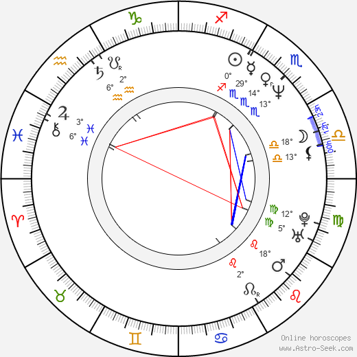 Paul Jacobson birth chart, biography, wikipedia 2024, 2025
