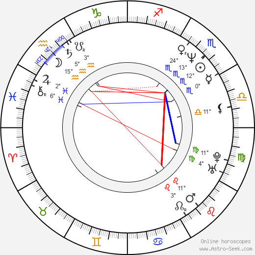 Per Graffman birth chart, biography, wikipedia 2024, 2025