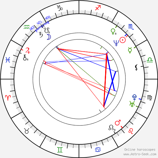 Steffond Johnson birth chart, Steffond Johnson astro natal horoscope, astrology