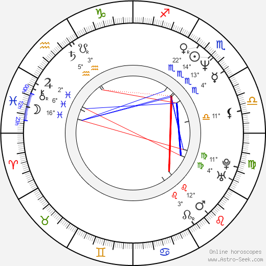 Tracie Savage birth chart, biography, wikipedia 2024, 2025