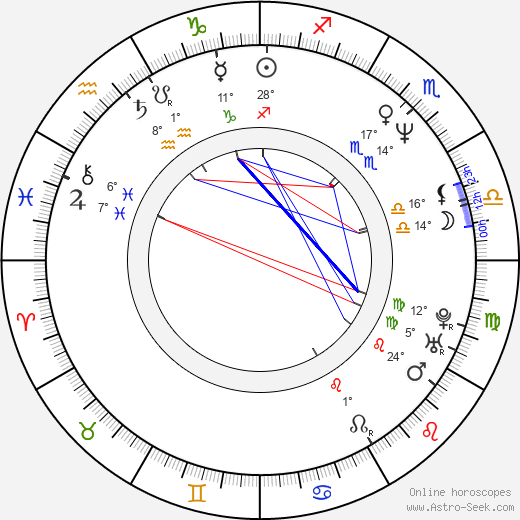 Amotz Plessner birth chart, biography, wikipedia 2024, 2025