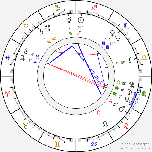 Ari Folman birth chart, biography, wikipedia 2023, 2024