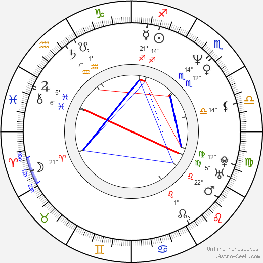 Carolin Otto birth chart, biography, wikipedia 2024, 2025