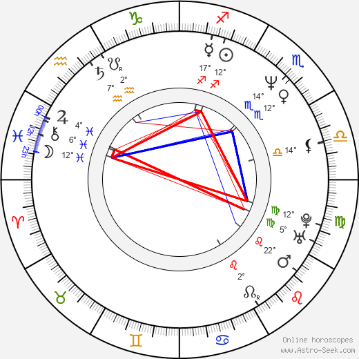 Christopher Caso birth chart, biography, wikipedia 2024, 2025