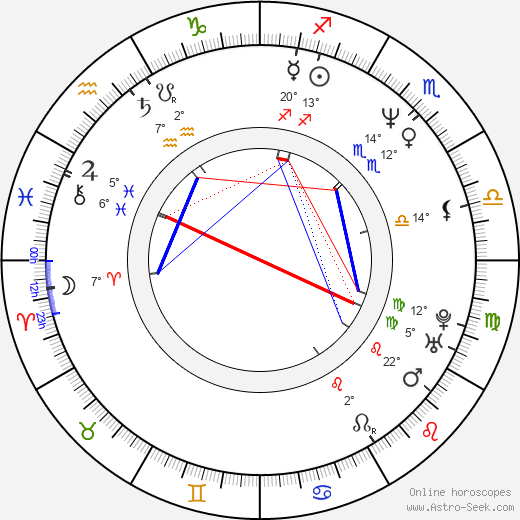 Colin Salmon birth chart, biography, wikipedia 2024, 2025