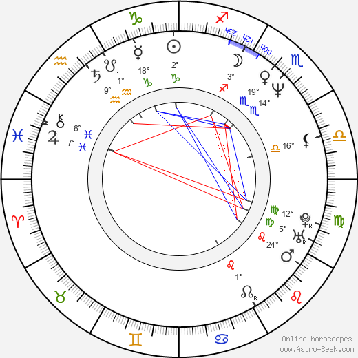 Darren Wharton birth chart, biography, wikipedia 2023, 2024