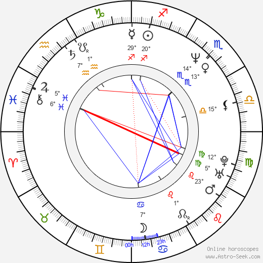 Delaney Williams birth chart, biography, wikipedia 2023, 2024