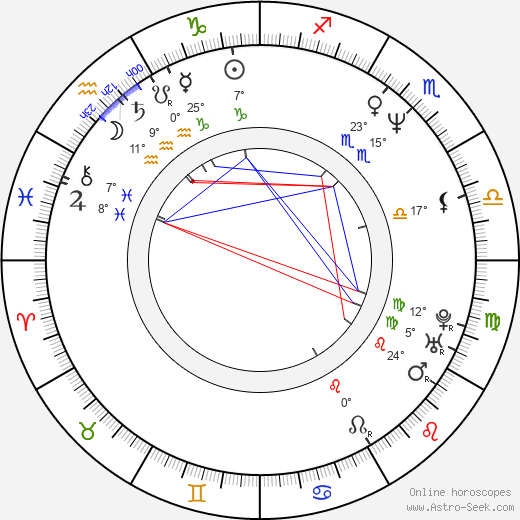 Devon White birth chart, biography, wikipedia 2024, 2025