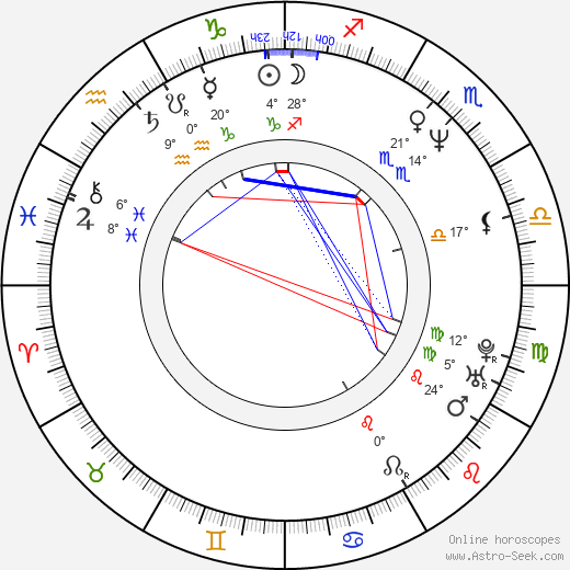 Fabienne Babe birth chart, biography, wikipedia 2023, 2024