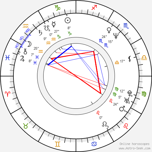 Henry Cho birth chart, biography, wikipedia 2024, 2025