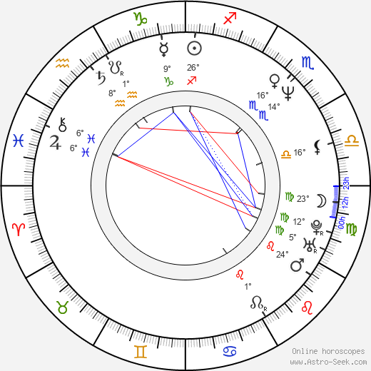 James Sie birth chart, biography, wikipedia 2024, 2025