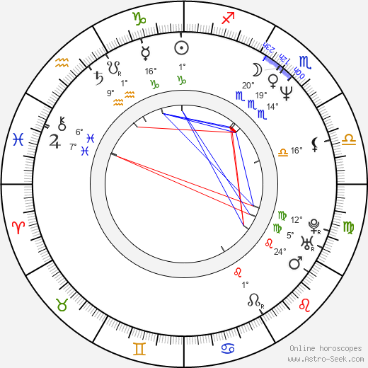 Je-kyu Kang birth chart, biography, wikipedia 2024, 2025