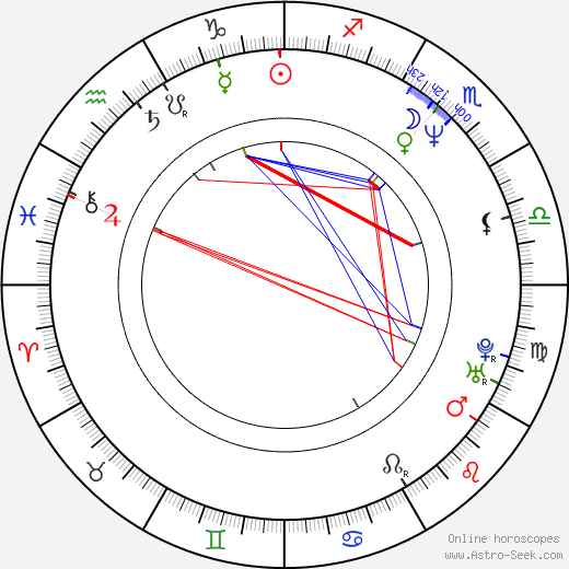 Je-kyu Kang birth chart, Je-kyu Kang astro natal horoscope, astrology