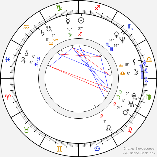 Jill Talley birth chart, biography, wikipedia 2024, 2025