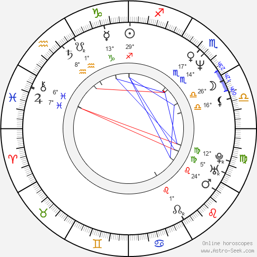 Joe Johnson birth chart, biography, wikipedia 2024, 2025