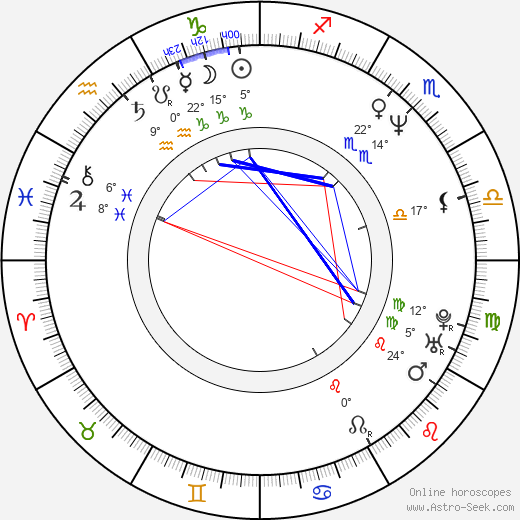 Joe Mantello birth chart, biography, wikipedia 2023, 2024