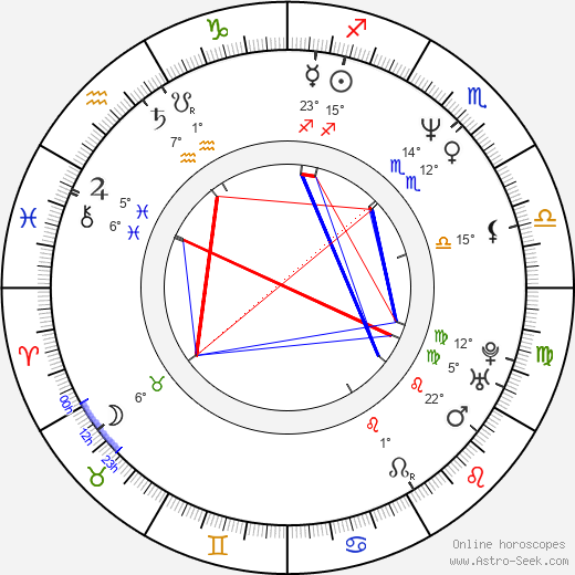 Jung Yuen birth chart, biography, wikipedia 2023, 2024