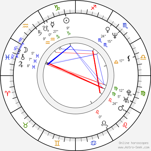 Katy Karrenbauer birth chart, biography, wikipedia 2024, 2025