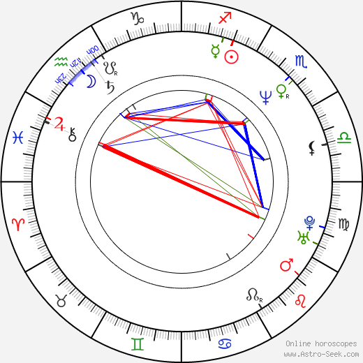 Linda McAvan birth chart, Linda McAvan astro natal horoscope, astrology