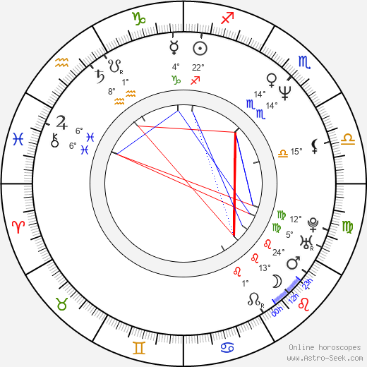 Mark Schlichter birth chart, biography, wikipedia 2024, 2025