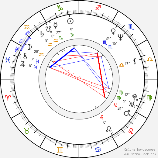 Paul Crowder birth chart, biography, wikipedia 2024, 2025