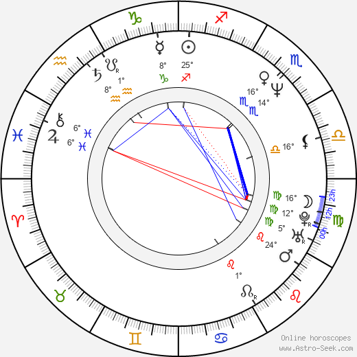 Su-jong Choi birth chart, biography, wikipedia 2024, 2025